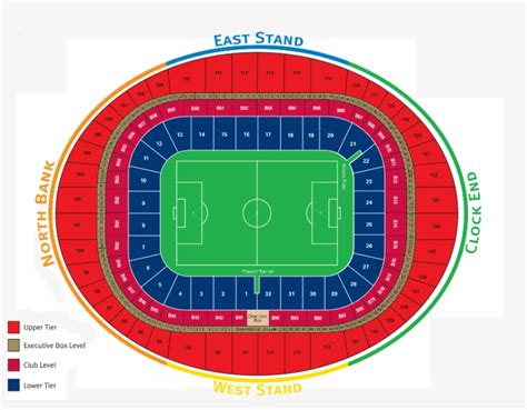 emirates stadium layout